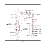 Предварительный просмотр 9 страницы JETWAY MF20 Series User Manual