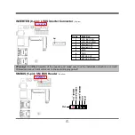 Предварительный просмотр 28 страницы JETWAY MF20 Series User Manual