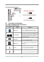 Предварительный просмотр 14 страницы JETWAY MI02 Series User Manual