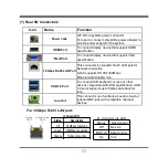 Предварительный просмотр 20 страницы JETWAY MI12-00V Series User Manual