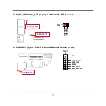 Предварительный просмотр 27 страницы JETWAY MI12-00V Series User Manual