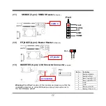 Предварительный просмотр 29 страницы JETWAY MI12-00V Series User Manual