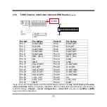 Предварительный просмотр 31 страницы JETWAY MI12-00V Series User Manual