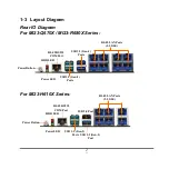 Предварительный просмотр 9 страницы JETWAY MI23 Series User Manual