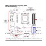 Предварительный просмотр 10 страницы JETWAY MI23 Series User Manual