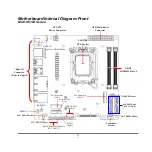 Предварительный просмотр 11 страницы JETWAY MI23 Series User Manual