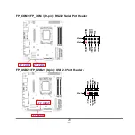 Предварительный просмотр 25 страницы JETWAY MI23 Series User Manual