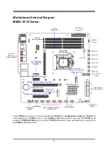 Preview for 7 page of JETWAY MM02 Series User Manual