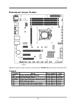 Preview for 9 page of JETWAY MM02 Series User Manual