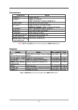 Preview for 10 page of JETWAY MM02 Series User Manual