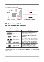 Preview for 13 page of JETWAY MM02 Series User Manual