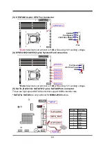 Preview for 16 page of JETWAY MM02 Series User Manual