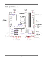 Preview for 9 page of JETWAY MM10-H6100 Technical Manual