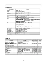 Preview for 11 page of JETWAY MM10-H6100 Technical Manual