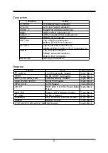 Preview for 9 page of JETWAY MM91 Series User Manual