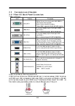 Preview for 14 page of JETWAY MM91 Series User Manual