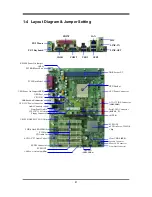 Предварительный просмотр 7 страницы JETWAY N250DAG User Manual