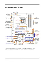 Предварительный просмотр 7 страницы JETWAY NAF591 Series User Manual