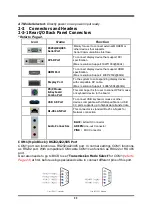 Предварительный просмотр 15 страницы JETWAY NAF591 Series User Manual