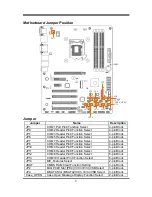 Предварительный просмотр 7 страницы JETWAY NAF95-Q87 User Manual