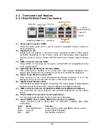 Предварительный просмотр 14 страницы JETWAY NAF95-Q87 User Manual