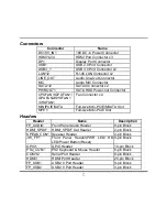 Предварительный просмотр 12 страницы JETWAY NC5D-IH110-950 Technical Manual