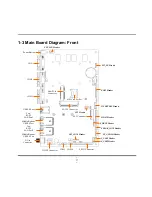 Предварительный просмотр 8 страницы JETWAY NC7A Series User Manual