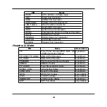 Предварительный просмотр 11 страницы JETWAY NC8H Technical Manual