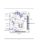 Предварительный просмотр 9 страницы JETWAY NC97 Technical Manual