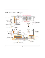 Предварительный просмотр 9 страницы JETWAY NC9E Technical Manual