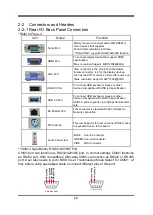 Предварительный просмотр 16 страницы JETWAY NC9L User Manual