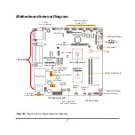 Предварительный просмотр 9 страницы JETWAY NC9T Technical Manual