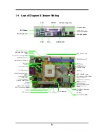 Предварительный просмотр 7 страницы JETWAY NF18GFR3A User Manual