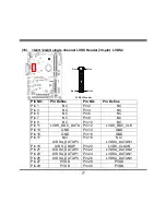 Preview for 28 page of JETWAY NF36-2550 Technical Manual