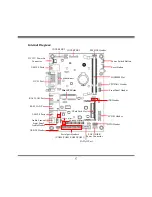 Предварительный просмотр 9 страницы JETWAY NF36-2600 Technical Manual