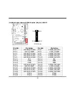 Предварительный просмотр 27 страницы JETWAY NF36-2600 Technical Manual