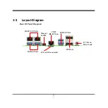 Preview for 8 page of JETWAY NF631 Series User Manual