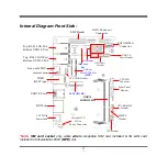 Preview for 9 page of JETWAY NF631 Series User Manual