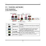 Preview for 18 page of JETWAY NF631 Series User Manual