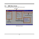 Preview for 28 page of JETWAY NF631 Series User Manual