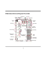 Предварительный просмотр 9 страницы JETWAY NF632E Series User Manual