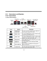 Предварительный просмотр 19 страницы JETWAY NF632E Series User Manual