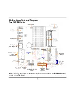 Предварительный просмотр 10 страницы JETWAY NF694 Series User Manual