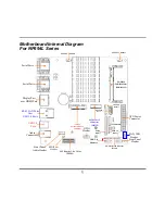 Предварительный просмотр 11 страницы JETWAY NF694 Series User Manual