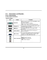 Предварительный просмотр 20 страницы JETWAY NF694 Series User Manual