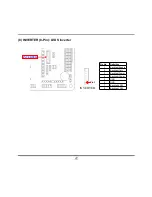 Предварительный просмотр 29 страницы JETWAY NF694 Series User Manual