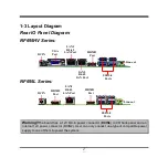 Предварительный просмотр 9 страницы JETWAY NF695 Series User Manual