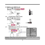 Предварительный просмотр 28 страницы JETWAY NF695 Series User Manual