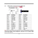 Предварительный просмотр 30 страницы JETWAY NF695 Series User Manual