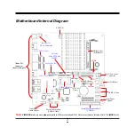 Предварительный просмотр 9 страницы JETWAY NF695C6-3455 Series User Manual